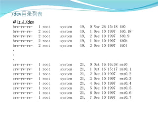 # ls -l /dev
brw-rw-rw-     1   root   system   19,   0   Nov   26   15:18   fd0
brw-rw-rw-     2   root   system   19,   1   Dec   10   1997    fd0.18
brw-rw-rw-     2   root   system   19,   2   Dec   10   1997    fd0.9
brw-rw-rw-     2   root   system   19,   1   Dec   10   1997    fd0h
brw-rw-rw-     2   root   system   19,   2   Dec   10   1997    fd0l
·
·
·
crw-rw-rw-     1   root   system   21,   0   Oct   16   16:58   rmt0
crw-rw-rw-     1   root   system   21,   1   Oct   16   15:17   rmt0.1
crw-rw-rw-     1   root   system   21,   2   Dec   10   1997    rmt0.2
crw-rw-rw-     1   root   system   21,   3   Dec   10   1997    rmt0.3
crw-rw-rw-     1   root   system   21,   4   Dec   10   1997    rmt0.4
crw-rw-rw-     1   root   system   21,   5   Dec   10   1997    rmt0.5
crw-rw-rw-     1   root   system   21,   6   Dec   10   1997    rmt0.6
crw-rw-rw-     1   root   system   21,   7   Dec   10   1997    rmt0.7
 