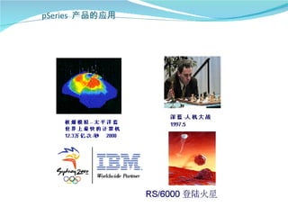 pSeries 产品的应用
 