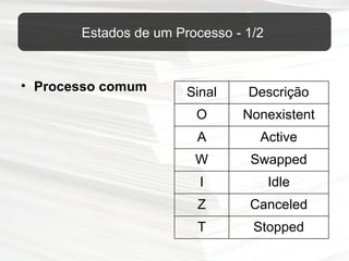 AIX - Gerência de Processos