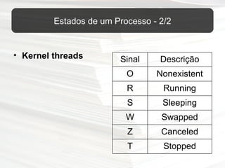 AIX - Gerência de Processos