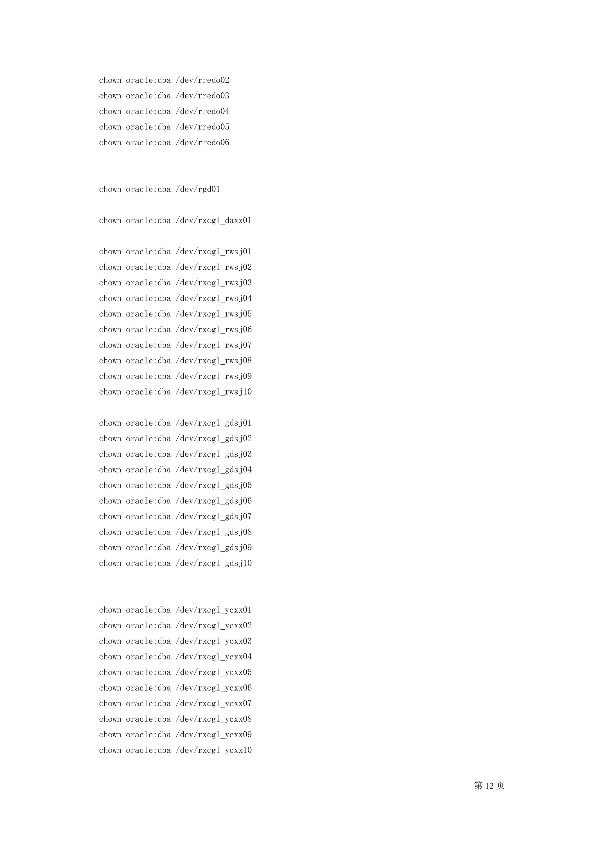chown oracle:dba /dev/rredo02
chown oracle:dba /dev/rredo03
chown oracle:dba /dev/rredo04
chown oracle:dba /dev/rredo05
chown oracle:dba /dev/rredo06




chown oracle:dba /dev/rgd01


chown oracle:dba /dev/rxcgl_daxx01


chown oracle:dba /dev/rxcgl_rwsj01
chown oracle:dba /dev/rxcgl_rwsj02
chown oracle:dba /dev/rxcgl_rwsj03
chown oracle:dba /dev/rxcgl_rwsj04
chown oracle:dba /dev/rxcgl_rwsj05
chown oracle:dba /dev/rxcgl_rwsj06
chown oracle:dba /dev/rxcgl_rwsj07
chown oracle:dba /dev/rxcgl_rwsj08
chown oracle:dba /dev/rxcgl_rwsj09
chown oracle:dba /dev/rxcgl_rwsj10


chown oracle:dba /dev/rxcgl_gdsj01
chown oracle:dba /dev/rxcgl_gdsj02
chown oracle:dba /dev/rxcgl_gdsj03
chown oracle:dba /dev/rxcgl_gdsj04
chown oracle:dba /dev/rxcgl_gdsj05
chown oracle:dba /dev/rxcgl_gdsj06
chown oracle:dba /dev/rxcgl_gdsj07
chown oracle:dba /dev/rxcgl_gdsj08
chown oracle:dba /dev/rxcgl_gdsj09
chown oracle:dba /dev/rxcgl_gdsj10




chown oracle:dba /dev/rxcgl_ycxx01
chown oracle:dba /dev/rxcgl_ycxx02
chown oracle:dba /dev/rxcgl_ycxx03
chown oracle:dba /dev/rxcgl_ycxx04
chown oracle:dba /dev/rxcgl_ycxx05
chown oracle:dba /dev/rxcgl_ycxx06
chown oracle:dba /dev/rxcgl_ycxx07
chown oracle:dba /dev/rxcgl_ycxx08
chown oracle:dba /dev/rxcgl_ycxx09
chown oracle:dba /dev/rxcgl_ycxx10


                                     第 12 页
 