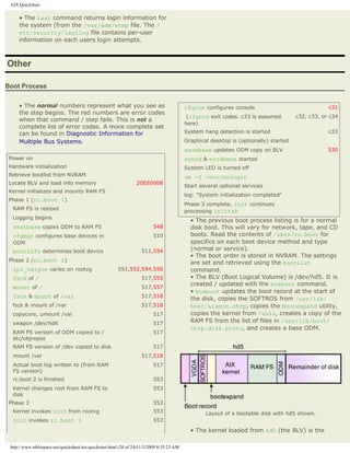 AIX QuickStart

     • The last command returns login information for
     the system (from the /var/adm/wtmp file. The /
     etc/security/lastlog file contains per-user
     information on each users login attempts.



Other

Boot Process


     • The normal numbers represent what you see as                                        cfgcon configures console                               c31
     the step begins. The red numbers are error codes
                                                                                            (cfgcon exit codes. c33 is assumed         c32, c33, or c34
     when that command / step fails. This is not a
                                                                                           here)
     complete list of error codes. A more complete set
     can be found in Diagnostic Information for                                            System hang detection is started                        c33
     Multiple Bus Systems.                                                                 Graphical desktop is (optionally) started
                                                                                           savebase updates ODM copy on BLV                        530
 Power on                                                                                  syncd & errdemon started
 Hardware initialization                                                                   System LED is turned off
 Retrieve bootlist from NVRAM                                                              rm -f /etc/nologin
 Locate BLV and load into memory                                  20EE000B
                                                                                           Start several optional services
 Kernel initializes and mounts RAM FS
                                                                                           log: "System initialization completed"
 Phase 1 (rc.boot 1)
                                                                                           Phase 3 complete, init continues
  RAM FS is resized                                                                        processing inittab
  Logging begins
                                                                                             • The previous boot process listing is for a normal
  restbase copies ODM to RAM FS                                           548                disk boot. This will vary for network, tape, and CD
  cfgmgr configures base devices in                                       510                boots. Read the contents of /sbin/rc.boot for
  ODM                                                                                        specifics on each boot device method and type
  bootinfo determines boot device                                   511,554                  (normal or service).
                                                                                             • The boot order is stored in NVRAM. The settings
 Phase 2 (rc.boot 2)                                                                         are set and retrieved using the bootlist
  ipl_varyon varies on rootvg                           551,552,554,556                      command.
  fsck of /                                                         517,555                  • The BLV (Boot Logical Volume) is /dev/hd5. It is
                                                                                             created / updated with the bosboot command.
  mount of /                                                        517,557
                                                                                             • bosboot updates the boot record at the start of
  fsck & mount of /usr                                              517,518
                                                                                             the disk, copies the SOFTROS from /usr/lib/
  fsck & mount of /var                                              517,518                  boot/aixmon.chrp, copies the bootexpand utility,
  copycore, umount /var                                                   517                copies the kernel from /unix, creates a copy of the
  swapon /dev/hd6                                                         517                RAM FS from the list of files in /usr/lib/boot/
                                                                                             chrp.disk.proto, and creates a base ODM.
  RAM FS version of ODM copied to /                                       517
  etc/objrepos
  RAM FS version of /dev copied to disk                                   517
  mount /var                                                        517,518
  Actual boot log written to (from RAM                                    517
  FS version)
  rc.boot 2 is finished                                                   553
  Kernel changes root from RAM FS to                                      553
  disk
 Phase 3                                                                  553
  Kernel invokes init from rootvg                                         553                      Layout of a bootable disk with hd5 shown.
  init invokes rc.boot 3                                                  553

                                                                                             • The kernel loaded from hd5 (the BLV) is the

 http://www.tablespace.net/quicksheet/aix-quickstart.html (20 of 24)11/3/2009 8:35:23 AM
 