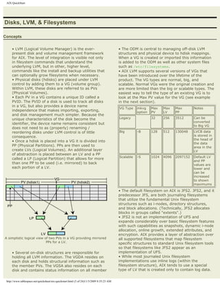 AIX QuickStart




Disks, LVM, & Filesystems

Concepts


     • LVM (Logical Volume Manager) is the ever-                                          • The ODM is central to managing off-disk LVM
     present disk and volume management framework                                         structures and physical device to hdisk mappings.
     for AIX. The level of integration is visible not only                                When a VG is created or imported this information
     in fileystem commands that understand the                                            is added to the ODM as well as other system files
     underlying LVM, but in other, higher level,                                          such as /etc/filesystems.
     commands like the install and backup utilities that                                  • AIX LVM supports several versions of VGs that
     can optionally grow filesytems when necessary.                                       have been introduced over the lifetime of the
     • Physical disks (hdisks) are placed under LVM                                       product. The VG types are normal, big, and
     control by adding them to a VG (volume group).                                       scalable. Normal VGs were the original creation and
     Within LVM, these disks are referred to as PVs                                       are more limited than the big or scalable types. The
     (Physical Volumes).                                                                  easiest way to tell the type of an existing VG is to
     • Each PV in a VG contains a unique ID called a                                      look at the Max PV value for the VG (see example
     PVID. The PVID of a disk is used to track all disks                                  in the next section).
     in a VG, but also provides a device name
                                                                                          VG Type    mkvg     Max    Max    Max       Notes
     independence that makes importing, exporting,                                                   option   PV     LV     PP
     and disk management much simpler. Because the
     unique characteristics of the disk become the                                        Legacy              32     256    3512      Can be
                                                                                                                                      converted
     identifier, the device name remains consistent but
                                                                                                                                      to Big VG
     does not need to as (properly) renaming /
     reordering disks under LVM control is of little                                      Big        -B       128    512    130048    LVCB data
     consequence.                                                                                                                     is stored in
                                                                                                                                      the head of
     • Once a hdisk is placed into a VG it is divided into
                                                                                                                                      the data
     PP (Physical Partitions). PPs are then used to                                                                                   area in the
     create LVs (Logical Volumes). An additional layer                                                                                LV
     of abstraction is placed between an LV and a PP
                                                                                          Scalable   -S       1024   4096   2097152   Default LV
     called a LP (Logical Partition) that allows for more
                                                                                                                                      and PP
     than one PP to be used (i.e. mirrored) to back                                                                                   values are
     each portion of a LV.                                                                                                            lower and
                                                                                                                                      can be
                                                                                                                                      increased
                                                                                                                                      to shown
                                                                                                                                      maximums

                                                                                          • The default filesystem on AIX is JFS2. JFS2, and it
                                                                                          predecessor JFS, are both journaling filesystems
                                                                                          that utilize the fundamental Unix filesystem
                                                                                          structures such as i-nodes, directory structures,
                                                                                          and block allocations. (Technically, JFS2 allocates
                                                                                          blocks in groups called "extents".)
                                                                                          • JFS2 is not an implementation of UFS and
                                                                                          expands considerably over basic filesystem features
                                                                                          with such capabilities as snapshots, dynamic i-node
                                                                                          allocation, online growth, extended attributes, and
                                                                                          encryption. AIX provides a layer of abstraction over
A simplistic logical view of two PVs in a VG providing mirrored                           all supported filesystems that map filesystem
                           PPs for a LV.                                                  specific structures to standard Unix filesystem tools
                                                                                          so that filesystems like JFS2 appear as an
     • Several on-disk structures are responsible for                                     implementation of UFS.
     holding all LVM information. The VGDA resides on                                     • While most journaled Unix filesystem
     each disk and holds structural information such as                                   implementations use inline logs (within the
     the member PVs. The VGSA also resides on each                                        filesystem structure), AIX tends to use a special
     disk and contains status information on all member                                   type of LV that is created only to contain log data.


 http://www.tablespace.net/quicksheet/aix-quickstart.html (3 of 24)11/3/2009 8:35:23 AM
 