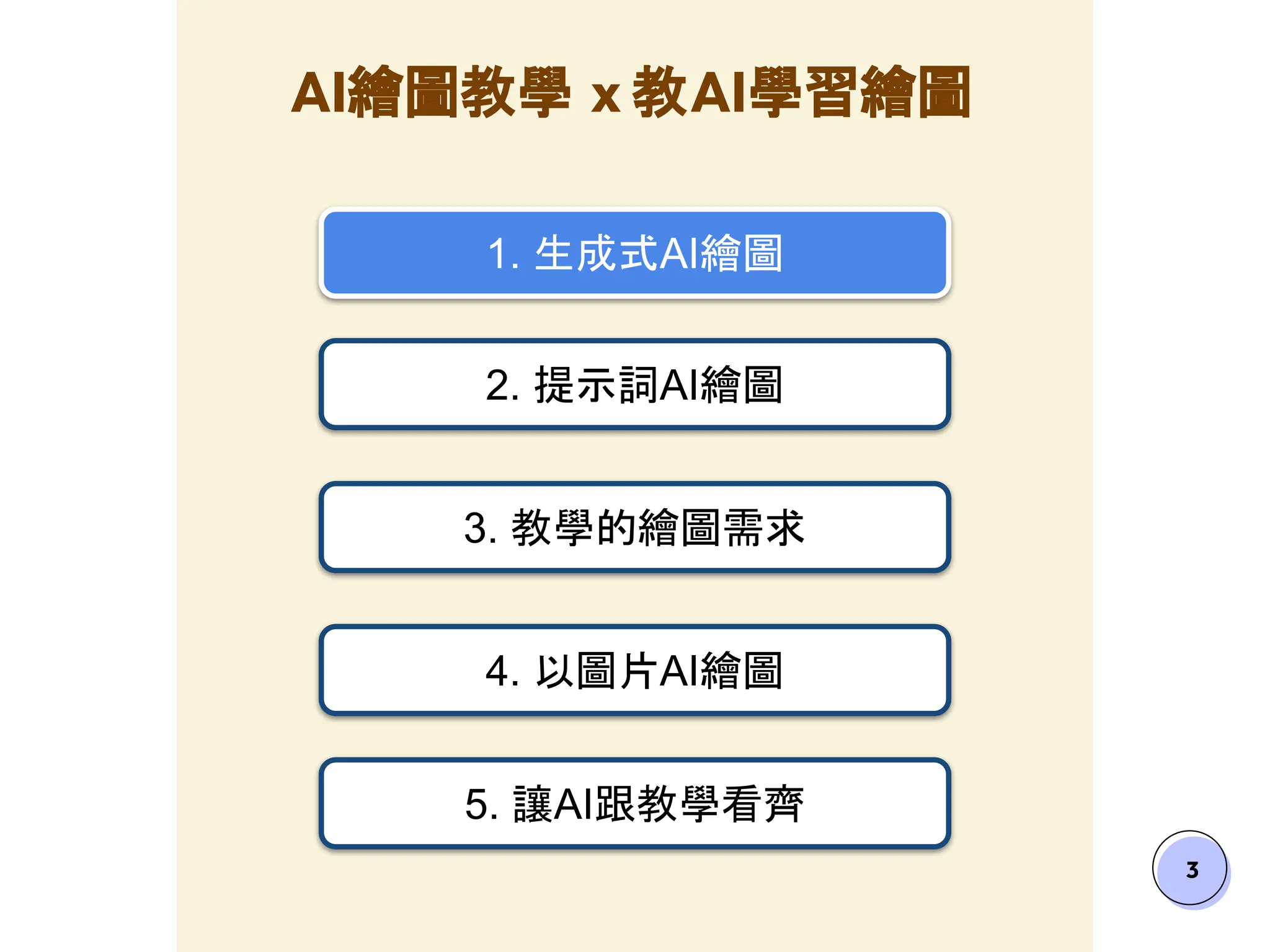 3
AI繪圖教學 x 教AI學習繪圖
1. 生成式AI繪圖
3. 教學的繪圖需求
4. 以圖片AI繪圖
2. 提示詞AI繪圖
5. 讓AI跟教學看齊
 