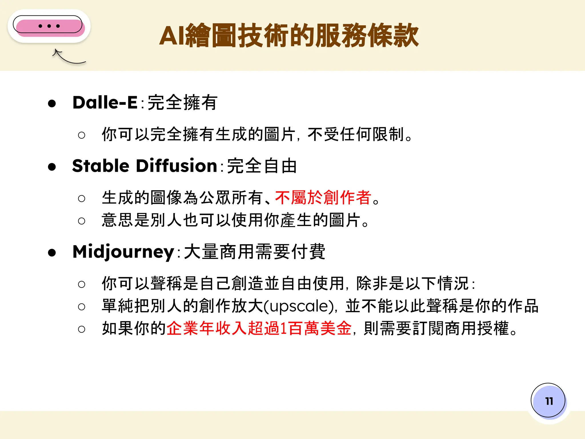 AI繪圖技術的服務條款
● Dalle-E：完全擁有
○ 你可以完全擁有生成的圖片，不受任何限制。
● Stable Diffusion：完全自由
○ 生成的圖像為公眾所有、不屬於創作者。
○ 意思是別人也可以使用你產生的圖片。
● Midjourney：大量商用需要付費
○ 你可以聲稱是自己創造並自由使用，除非是以下情況：
○ 單純把別人的創作放大(upscale)，並不能以此聲稱是你的作品
○ 如果你的企業年收入超過1百萬美金，則需要訂閱商用授權。
11
 