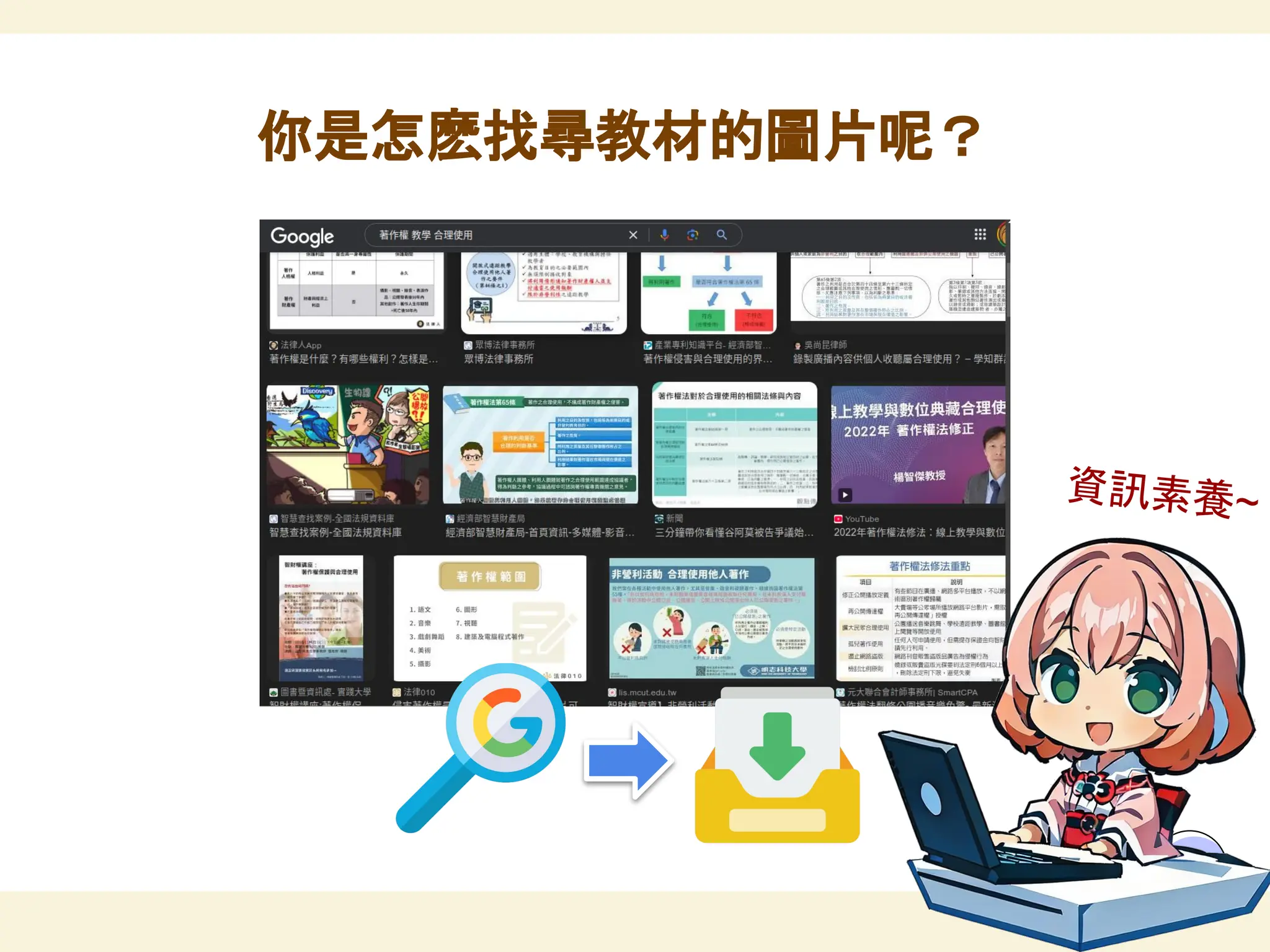 5
你是怎麽找尋教材的圖片呢？
資訊素養~
 
