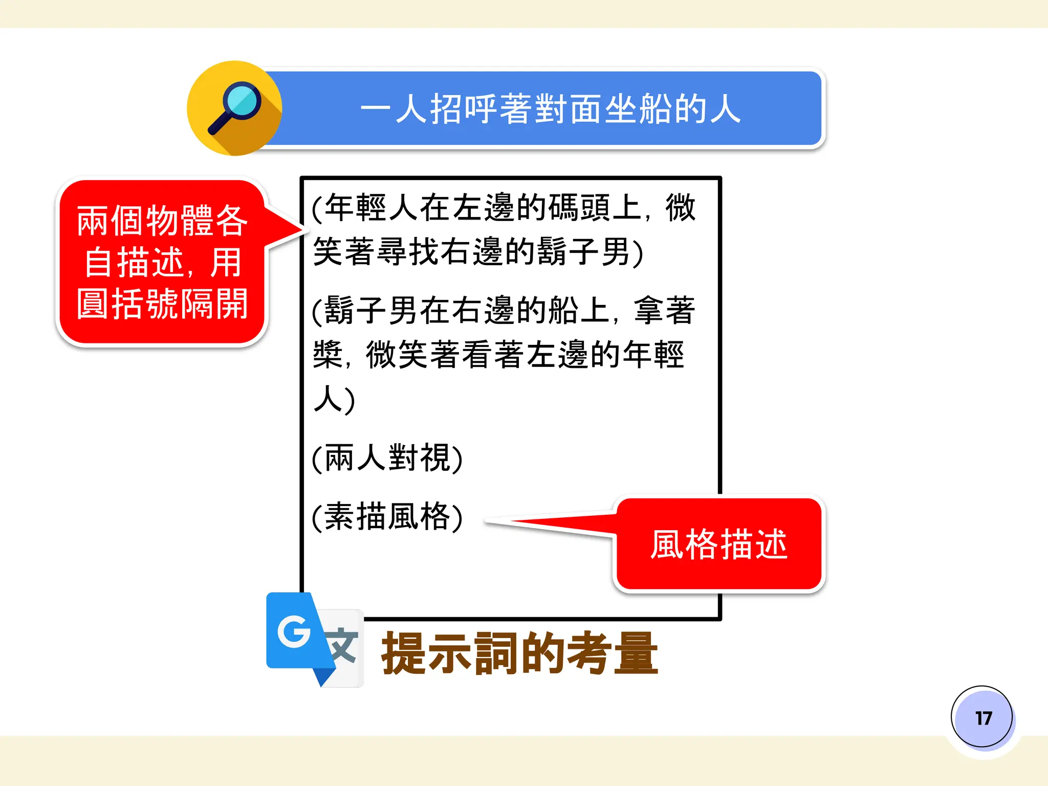 (年輕人在左邊的碼頭上，微
笑著尋找右邊的鬍子男)
(鬍子男在右邊的船上，拿著
槳，微笑著看著左邊的年輕
人)
(兩人對視)
(素描風格)
提示詞的考量
17
一人招呼著對面坐船的人
兩個物體各
自描述，用
圓括號隔開
風格描述
 
