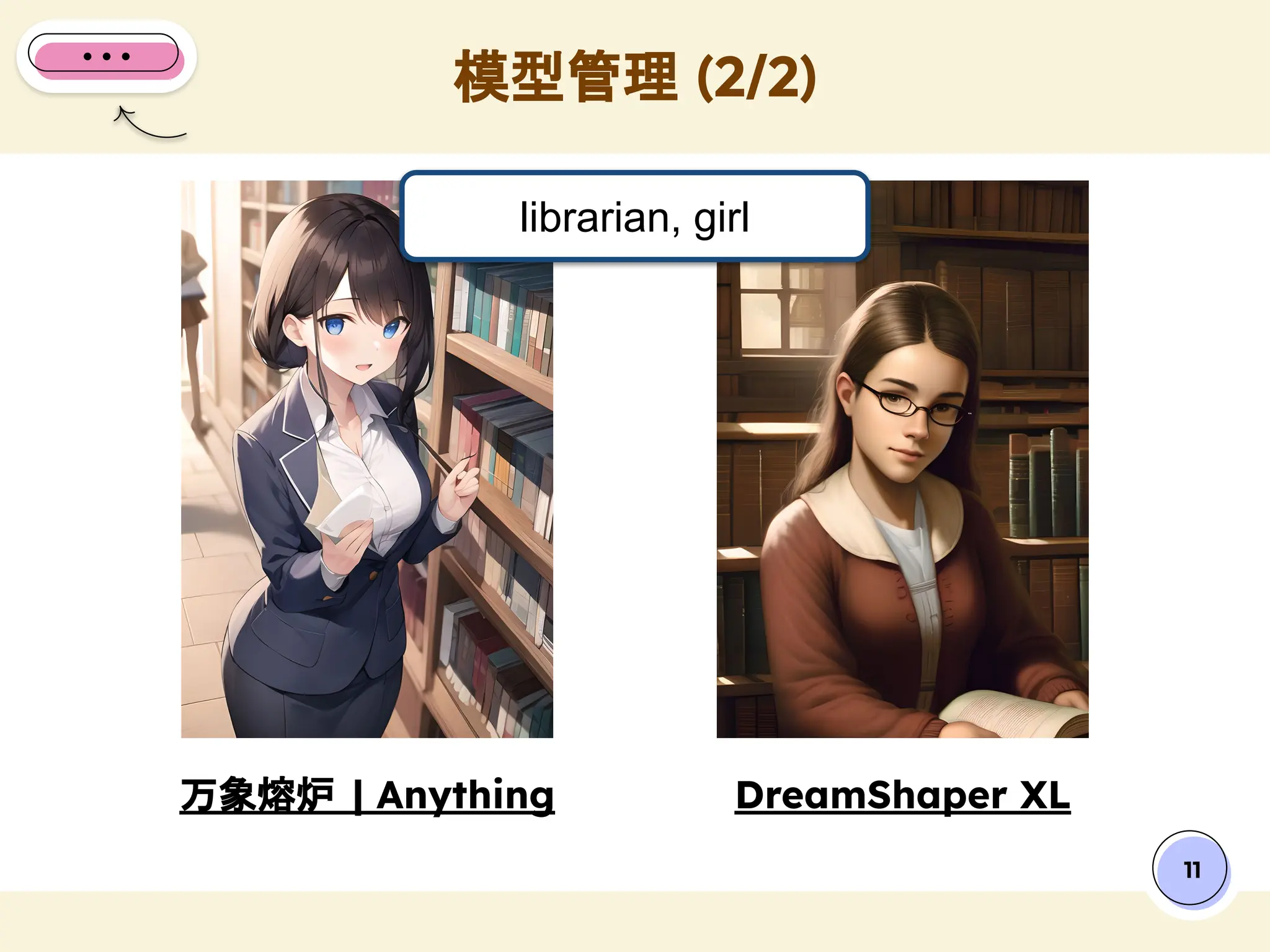 模型管理 (2/2)
11
万象熔炉 | Anything DreamShaper XL
librarian, girl
 
