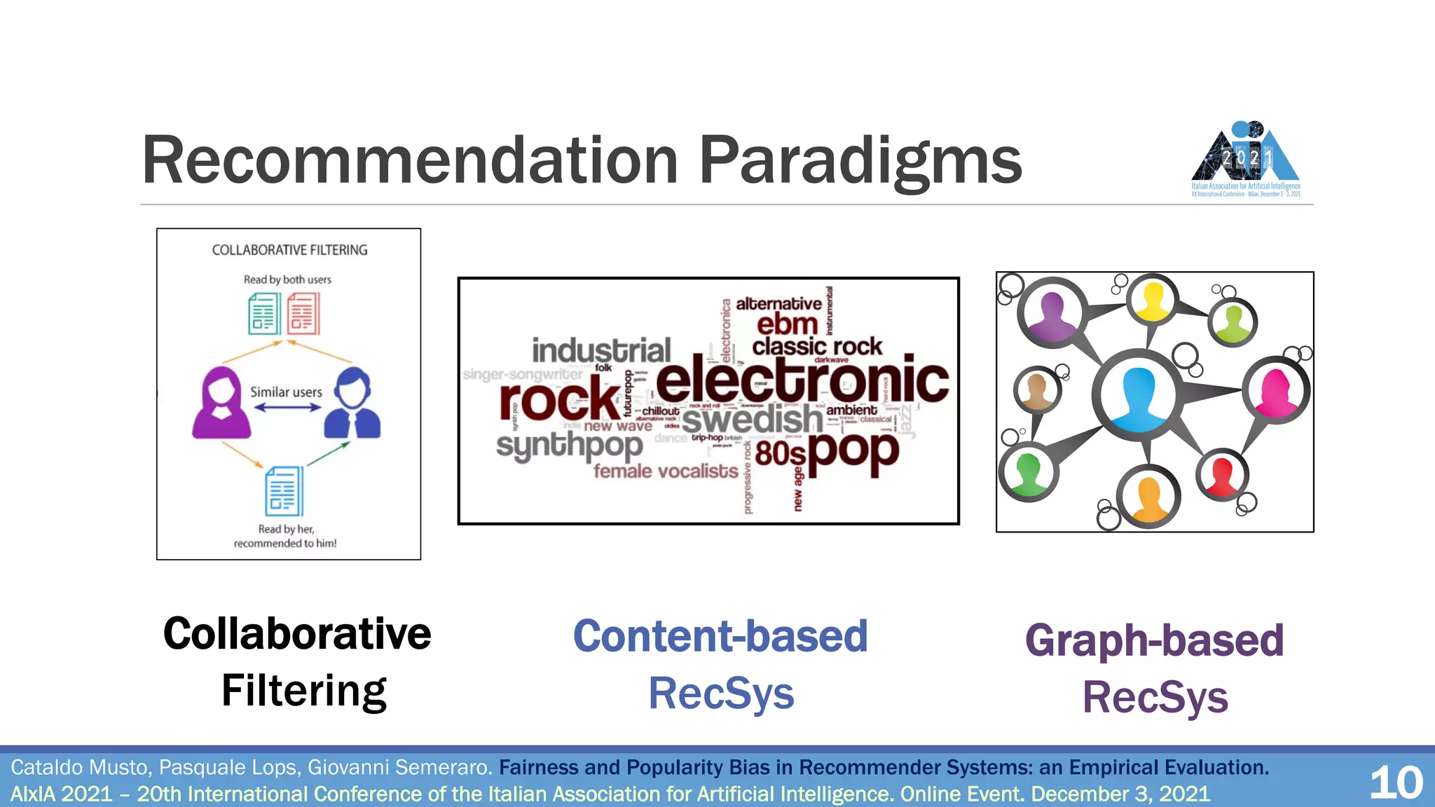 Recommendation Paradigms
Collaborative
Filtering
Content-based
RecSys
Graph-based
RecSys
Cataldo Musto, Pasquale Lops, Giovanni Semeraro. Fairness and Popularity Bias in Recommender Systems: an Empirical Evaluation.
AIxIA 2021 – 20th International Conference of the Italian Association for Artificial Intelligence. Online Event. December 3, 2021 10
 