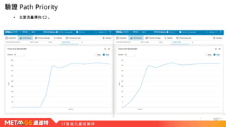 Lpm Mobility Examples AIX Live Partition Mobility (LPM) Proof of Concept with VPLEX Storage ...