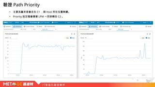 Lpm Mobility Examples AIX Live Partition Mobility (LPM) Proof of Concept with VPLEX Storage ...