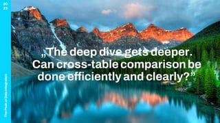 The
Peak
of
Data
Integration
20
23
„The deep dive gets deeper.
Can cross-tablecomparisonbe
done efficiently and clearly?”
 