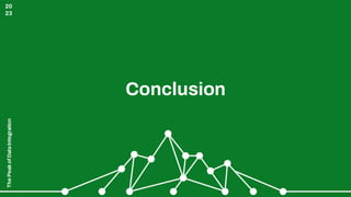 The
Peak
of
Data
Integration
20
23
Conclusion
 