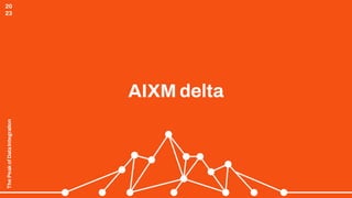 The
Peak
of
Data
Integration
20
23
AIXM delta
 
