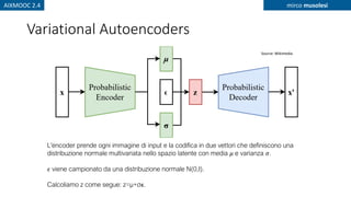 AIXMOOC 2.4 - Intelligenza artificiale generativa (Mirco Musolesi) | PDF