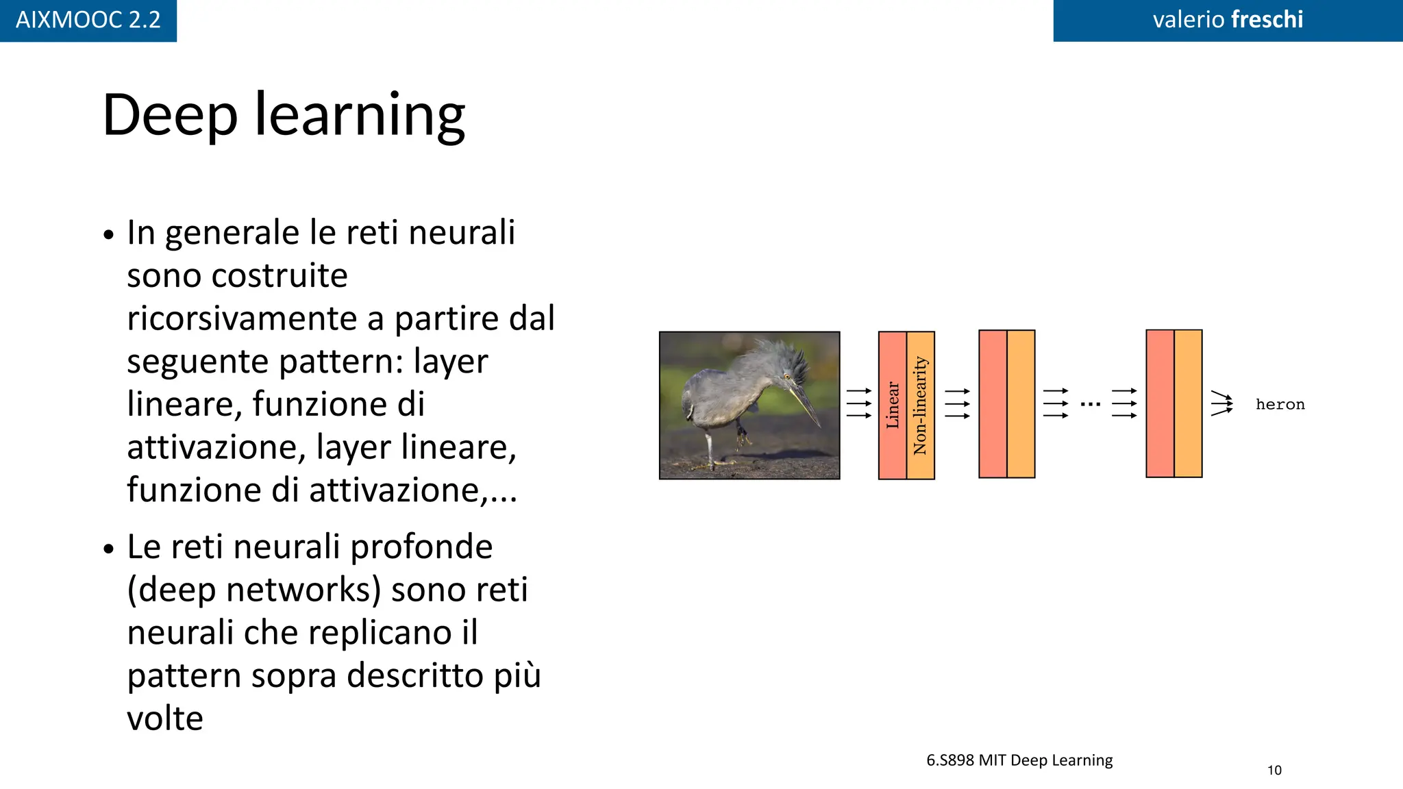 AIXMOOC 2.2 valerio freschi
Deep learning
• In generale le reti neurali
sono costruite
ricorsivamente a partire dal
seguente pattern: layer
lineare, funzione di
attivazione, layer lineare,
funzione di attivazione,...
• Le reti neurali profonde
(deep networks) sono reti
neurali che replicano il
pattern sopra descritto più
volte
The activation function g could be the threshold function like in Eqn. 1.2, bu
generally it can be any pointwise nonlinearity, that is, g(h) = [g̃(h1), . . . , g̃(hN )] and
nonlinear function mapping R ! R.
Beyond MLPs, this kind of sequence – linear layer, pointwise nonlinearity, linea
pointwise nonlinearity, and so on – is the prototpyical motif in almost all neural ne
including most we will see later in this book.
1.3 Deep nets
Deep nets are neural nets that stack the above motif many times:
heron
Linear
Non-linearity
…
10
6.S898 MIT Deep Learning
 