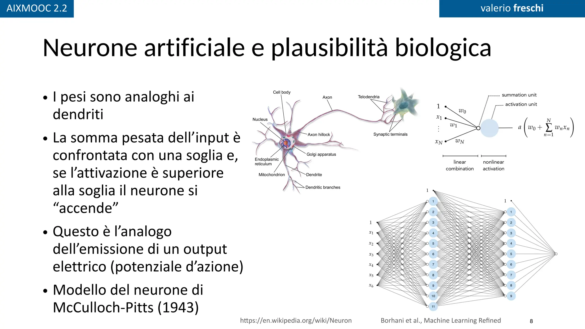 AIXMOOC 2.2 valerio freschi
Neurone artificiale e plausibilità biologica
• I pesi sono analoghi ai
dendriti
• La somma pesata dell’input è
confrontata con una soglia e,
se l’attivazione è superiore
alla soglia il neurone si
“accende”
• Questo è l’analogo
dell’emissione di un output
elettrico (potenziale d’azione)
• Modello del neurone di
McCulloch-Pitts (1943)
434 Chapter 13. Neural Networks for Tabular Data
Figure 13.8: Illustration of two neurons connected together in a “circuit”. The output axon of the left neuron
makes a synaptic connection with the dendrites of the cell on the right. Electrical charges, in the form of ion
flows, allow the cells to communicate. From https: // en. wikipedia. org/ wiki/ Neuron . Used with kind
permission of Wikipedia author BruceBlaus.
of these libraries in various places throughout the book to implement a variety of models, not just
DNNs.4
More details on the history of the “deep learning revolution” can be found in e.g., [Sej18; Met21].
13.2.7 Connections with biology
In this section, we discuss the connections between the kinds of neural networks we have discussed
above, known as artificial neural networks or ANNs, and real neural networks. The details on
how real biological brains work are quite complex (see e.g., [Kan+12]), but we can give a simple
“cartoon”.
We start by considering a model of a single neuron. To a first approximation, we can say that
Fully connected neural networks
Biological plausibility of neural networks
Fully connected neural networks
Biological plausibility of neural networks
Valerio Freschi (UniUrb) ML - Neural Networks 8
Borhani et al., Machine Learning Re
fi
ned
h
tt
ps://en.wikipedia.org/wiki/Neuron
 