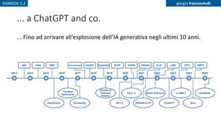 AIXMOOC 5.2 giorgio franceschelli
... a ChatGPT and co.
... Fino ad arrivare all’esplosione dell’IA generativa negli ultimi 10 anni.
 
