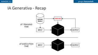 AIXMOOC 5.2 giorgio franceschelli
IA Generativa - Recap
 