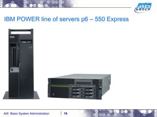 IBM POWER line of servers p6 – 550 Express 