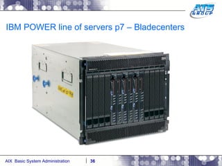 IBM POWER line of servers p7 – Bladecenters 