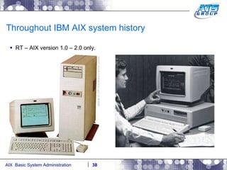 Throughout IBM AIX system history RT – AIX version 1.0 – 2.0 only. 