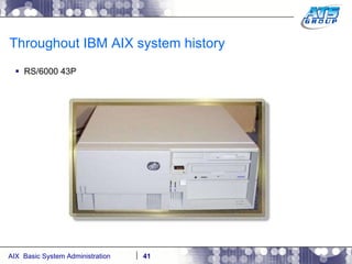 Throughout IBM AIX system history RS/6000 43P 