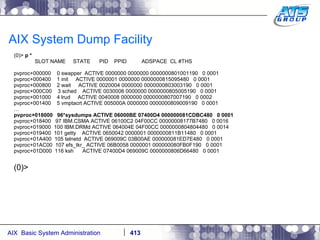 AIX System Dump Facility (0)>  p * SLOT NAME  STATE  PID  PPID  ADSPACE  CL #THS pvproc+000000  0 swapper  ACTIVE 0000000 0000000 0000000801001190  0 0001 pvproc+000400  1 init  ACTIVE 0000001 0000000 0000000815095480  0 0001 pvproc+000800  2 wait  ACTIVE 0020004 0000000 0000000803003190  0 0001 pvproc+000C00  3 sched  ACTIVE 0030006 0000000 0000000805005190  0 0001 pvproc+001000  4 lrud  ACTIVE 0040008 0000000 0000000807007190  0 0002 pvproc+001400  5 vmptacrt ACTIVE 005000A 0000000 0000000809009190  0 0001 … pvproc+018000  96*sysdumps ACTIVE 06000BE 07400D4 000000081CDBC480  0 0001 pvproc+018400  97 IBM.CSMA ACTIVE 06100C2 04F00CC 00000008177B7480  0 0016 pvproc+019000  100 IBM.DRMd ACTIVE 064004E 04F00CC 0000000804804480  0 0014 pvproc+019400  101 getty  ACTIVE 0650042 0000001 0000000811B11480  0 0001 pvproc+01A400  105 telnetd  ACTIVE 069009C 03B00AE 000000081ED7E480  0 0001 pvproc+01AC00  107 efs_tkr_ ACTIVE 06B0058 0000001 000000080FB0F190  0 0001 pvproc+01D000  116 ksh  ACTIVE 07400D4 069009C 0000000806D66480  0 0001 (0)> 
