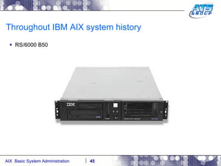 Throughout IBM AIX system history RS/6000 B50 