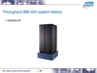 Throughout IBM AIX system history RS/6000 SP 