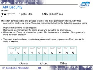 AIX Security $  ls -l filea -rw-r--r--  1 justin  dba  5 Nov 06 04:07 filea $ These ten permission bits are grouped together into three permission bit sets, with three permissions each: r, w, and x. There is a permission bit set for the following groups of users: Users which own the file or directory. Users who are members of the same group who owns the file or directory. Others/World. Everyone else on the system. Not the owner or a member of the group who owns the file or directory. There are also three basic permissions you can set for each group – r = Read, w = Write, and x = eXecute. Owner  Group  Other N  Y  Y   N  Y  N  N  Y  N  N Directory? Read? Write? Execute? Read? Write? Execute? Read? Write? Execute? 