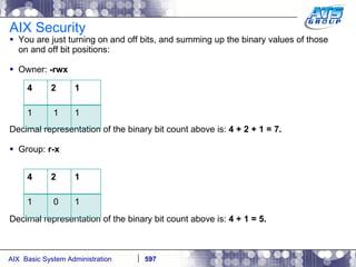 AIX Security You are just turning on and off bits, and summing up the binary values of those on and off bit positions: Owner:  -rwx Decimal representation of the binary bit count above is:  4 + 2 + 1 = 7. Group:  r-x Decimal representation of the binary bit count above is:  4 + 1 = 5. 4 2 1 1 1 1 4 2 1 1 0 1 
