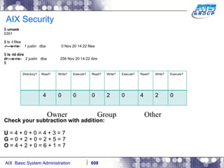 AIX Security $  umask 0351 $ ls -l filee - r---w-rw-  1 justin  dba  0 Nov 20 14:22 filee $  ls -ld dire dr---w-rw-  2 justin  dba  256 Nov 20 14:22 dire $ Check your subtraction with addition: U  = 4 + 0 + 0 = 4 + 3 = 7  G  = 0 + 2 + 0 = 2 + 5 = 7 O  = 4 + 2 + 0 = 6 + 1 = 7 Owner  Group  Other Directory? Read? Write? Execute? Read? Write? Execute? Read? Write? Execute? 4 0 0 0 2 0 4 2 0 