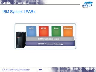 IBM System LPARs 
