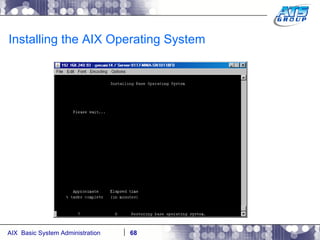 Installing the AIX Operating System 