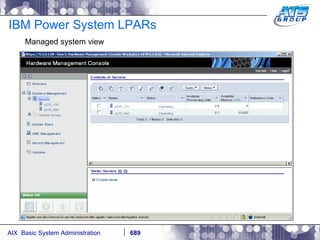 IBM Power System LPARs Managed system view 