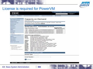 License is required for PowerVM 