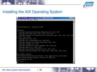 Installing the AIX Operating System 