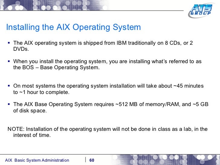 Aix overview