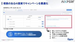 2
根拠のあるAI提案でキャンペーンを最適化
AIXPERTユーザーインターフェース
Ad_set_1_creative1
Ad_set_2_creative2
Ad_set_3_creative3
現状と過去のパフォーマンスを元に
キャンペーンと広告セットの調整案を提示
✔ 新しいセグメントの追加
✔ 新しいクリエイティブの追加
✔ 予算と入札戦略の調整
✔ キャンペーン目標の変更
✔ 等々…
※日本語 UIも完備
 
