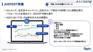 4
AIXPERT特徴
• AIによって、各広告キャンペーン、広告グループ単位で2時間ごとに調整を実行
パフォーマンスを踏まえて、ON/OFF判断も実行
• ASAにおいては、KW単位の入札の調整も
2時間ごとに、
• 過去1週間
• 昨日
• 今日
のパフォーマンス、獲得数を踏まえて、
次の2時間の状況を予測。
パフォーマンス、獲得数の目標達成のための
最適なアロケーションや、Bid調整を実行
※Bidは8時間ごとに調整
さらに、AIセーフガードによって予算超過の抑止も
停止 スケールアップ
スケールダウン
予算、Bidの自動コントロール
2
 