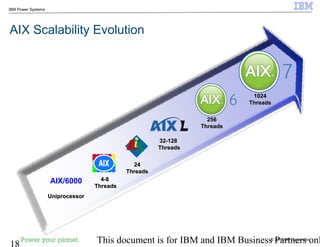 © 2010 IBM Corporation
18 This document is for IBM and IBM Business Partners onl
IBM Power Systems
AIX Scalability Evolution
AIX/6000
UniprocessorUniprocessor
2424
ThreadsThreads
4-84-8
ThreadsThreads
256256
ThreadsThreads
32-12832-128
ThreadsThreads
10241024
ThreadsThreads
 