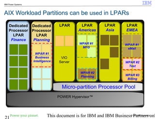 © 2010 IBM Corporation
21 This document is for IBM and IBM Business Partners onl
IBM Power Systems
AIX Workload Partitions can be used in LPARs
LPAR
Asia
LPAR LPAR
EMEA
LPAR
Americas
VIO
Server
Dedicated
Processor
LPAR
Finance
Dedicated
Processor
LPAR
Planning
WPAR #1
Business
Intelligence
WPAR #1
MFG
WPAR #2
Planning
WPAR #1
eMail
WPAR #3
Billing
WPAR #2
Test
Micro-partition Processor Pool
POWER Hypervisor™POWER Hypervisor™
 