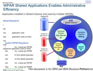 © 2010 IBM Corporation
22 This document is for IBM and IBM Business Partners onl
IBM Power Systems
WPAR Shared Applications Enables Administrative
Efficiency
Workload
Partition
App Server
#1
Workload
Partition
Billing
Workload
Partition
BI
Global filesystems
/
/etc
/usr application code
/opt application code (or here)
/var
/tmp
/appserver application code (or here)
System WPAR filesystems
/ r/w - unique per WPAR
/etc r/w - unique per WPAR
/usr r/o from global (typically)
/opt r/o from global (typically)
/var r/w - unique per WPAR
/tmp r/w - unique per WPAR
Global FS
/
/etc
/usr
/opt
/var
/tmp
/appsvr
WPAR FS
App Server 1
Workload
Partition
App Server
#2 Workload
Partition
Web
Server
Application installed in Global instance and used by multiple WPARs
WPAR FS
App Server 1
/
/etc
/var
/tmp
/config
/
/etc
/var
/tmp
/config
NFS
AIX
global Instance
 