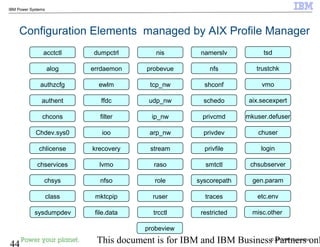 © 2010 IBM Corporation
44 This document is for IBM and IBM Business Partners onl
IBM Power Systems
Configuration Elements managed by AIX Profile Manager
acctctl
alog
authzcfg
authent
chcons
Chdev.sys0
chlicense
chservices
chsys
class
dumpctrl
errdaemon
ewlm
ffdc
filter
ioo
krecovery
lvmo
nfso
mktcpip
nis
probevue
tcp_nw
udp_nw
ip_nw
arp_nw
stream
raso
role
ruser
namerslv
nfs
shconf
schedo
privcmd
privdev
privfile
smtctl
syscorepath
sysdumpdev
traces
tsd
trustchk
vmo
aix.secexpert
mkuser.defuser
chuser
login
chsubserver
gen.param
etc.env
misc.other
probeview
restrictedtrcctlfile.data
 