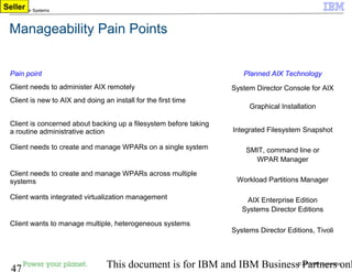 © 2010 IBM Corporation
47 This document is for IBM and IBM Business Partners onl
IBM Power Systems
Manageability Pain Points
Pain point Planned AIX Technology
Client needs to administer AIX remotely System Director Console for AIX
Client is new to AIX and doing an install for the first time
Graphical Installation
Client is concerned about backing up a filesystem before taking
a routine administrative action Integrated Filesystem Snapshot
Client needs to create and manage WPARs on a single system SMIT, command line or
WPAR Manager
Client needs to create and manage WPARs across multiple
systems Workload Partitions Manager
Client wants integrated virtualization management AIX Enterprise Edition
Systems Director Editions
Client wants to manage multiple, heterogeneous systems
Systems Director Editions, Tivoli
Seller
 