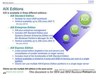 © 2010 IBM Corporation
49 This document is for IBM and IBM Business Partners onl
IBM Power Systems
AIX is available in three different editions:
– AIX Standard Edition
• Suitable for most UNIX workloads
• Vertical scalability up to 256 cores (AIX 7)
64 cores (AIX 6)
– AIX Enterprise Edition
• AIX plus enterprise management
• Includes AIX Standard Edition plus
Systems Director Enterprise Edition and
the Workload Partitions Manager for AIX
• Vertical scalability up to 256 cores (AIX 7)
64 cores (AIX 6)
– AIX Express Edition
• Lower priced edition targeted a low end servers and
consolidation of smaller workloads on larger servers
• Includes most of the functionality of AIX Standard Edition
• Vertical scalability is limited to 4 cores and 8GB of memory per core in a single
partition
• Clients can use multiple AIX Express Edition partitions in a single larger server
Clients can mix multiple AIX editions in the same server
AIX Editions
C
apability
AIX Standard
Edition
AIX Enterprise
Edition
AIX Express
Edition
Note: AIX V5.3 is only available in a Standard Edition
 