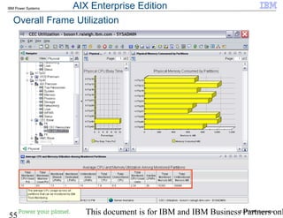 © 2010 IBM Corporation
55 This document is for IBM and IBM Business Partners onl
IBM Power Systems
Overall Frame Utilization
AIX Enterprise Edition
 