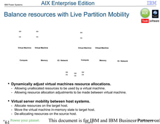 © 2010 IBM Corporation
61 This document is for IBM and IBM Business Partners onl
IBM Power Systems
61
07/28/15
Balance resources with Live Partition Mobility
 Dynamically adjust virtual machines resource allocations.
- Allowing unallocated resources to be used by a virtual machine.
- Allowing resource allocation adjustments to be made between virtual machine.
 Virtual server mobility between host systems.
- Allocate resources on the target host.
- Move the virtual machine in-memory state to target host.
- De-allocating resources on the source host.
Virtualization
Compute Memory
Virtual MachineVirtual MachineVirtual Machine
Virtualization
Compute MemoryIO / Network
Virtual Machine Virtual MachineVirtual Machine
IO / Network
SW
OS
SW
OS
SW
OS
SW
OS
SW
OS
SW
OS
SW
OS
SW
OS
SW
OS
SW
OS
SW
OS
SW
OS
SW
OS
SW
OS
SW
OS
AIX Enterprise Edition
 