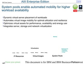 © 2010 IBM Corporation
62 This document is for IBM and IBM Business Partners onl
IBM Power Systems
Dynamic virtual server placement of workloads
Automates virtual image mobility for optimal utilization and resilience
Optimizes virtual assets for performance, availability and energy use
Integrates server, storage and network virtualization
System pools enable automated mobility for higher
workload availability
Compute Network StorageMemoryCompute Network StorageMemoryCompute Network StorageMemory
Virtualization
Compute Network StorageMemory
Virtualization
Compute Network StorageMemoryCompute Network StorageMemory
IT Resources Virtual Images System Pools
Mobility
Optimized for
 Availability
 Performance
 Energy
AIX Enterprise Edition
 